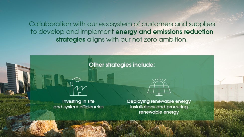 La colaboración con nuestro ecosistema de clientes y proveedores para desarrollar e implementar estrategias de reducción de energía y emisiones se alinea con nuestra ambición neta cero con estrategias para invertir en eficiencias de sitios y sistemas e implementar instalaciones de energía renovable y adquirir energía renovable.