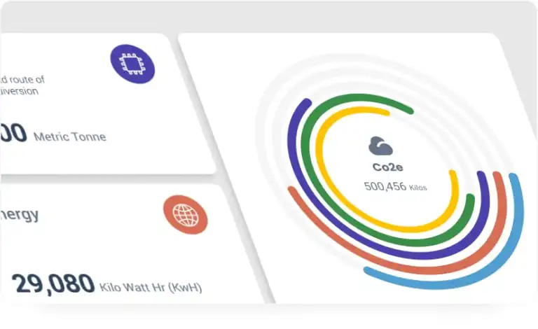 Advise your value chain with Circale results