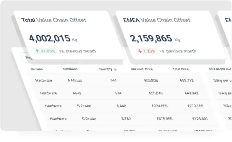 Calculate with Circale